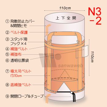 補強ベルト付フレコン N3-2