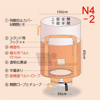 小型重量用フレコン N4-2