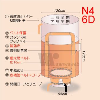 N4-6D | 米袋・芋袋