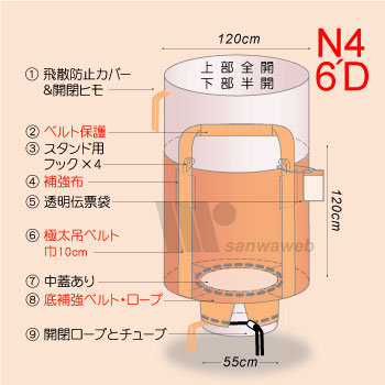 N4-6'D | 米袋・芋袋