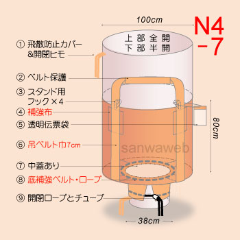 N4-7 | 米袋・芋袋