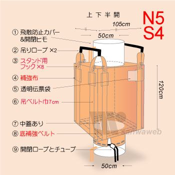 角型フレコン N5-S4