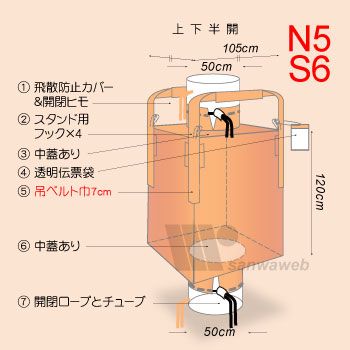 角型フレコン N5-S6